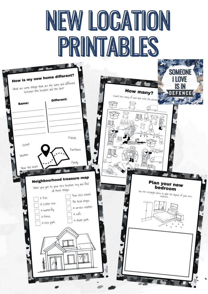New posting location printable